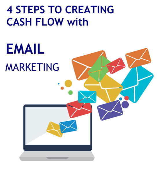creating cash flow with email marketing
